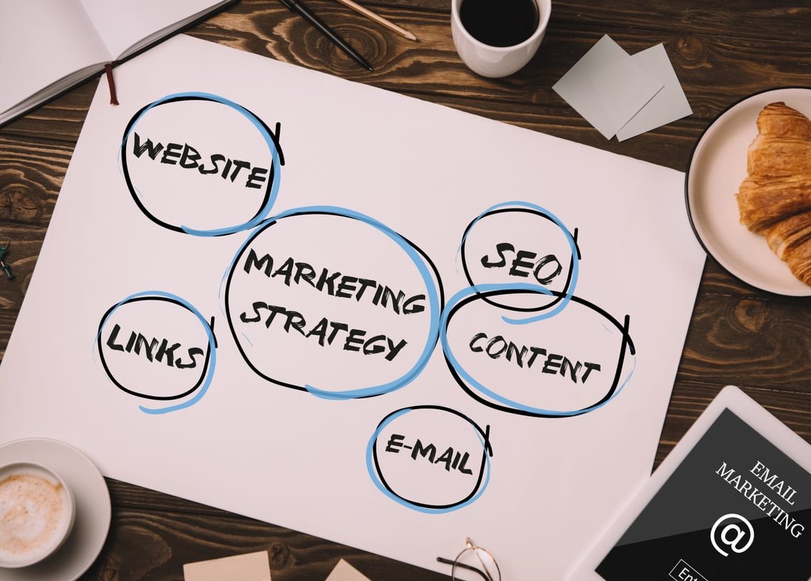 website accessibility checklist